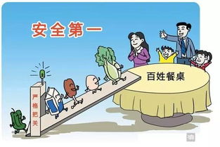 甘肅全面啟動餐飲服務食品安全示范引領行動，助力餐飲服務高質量發展